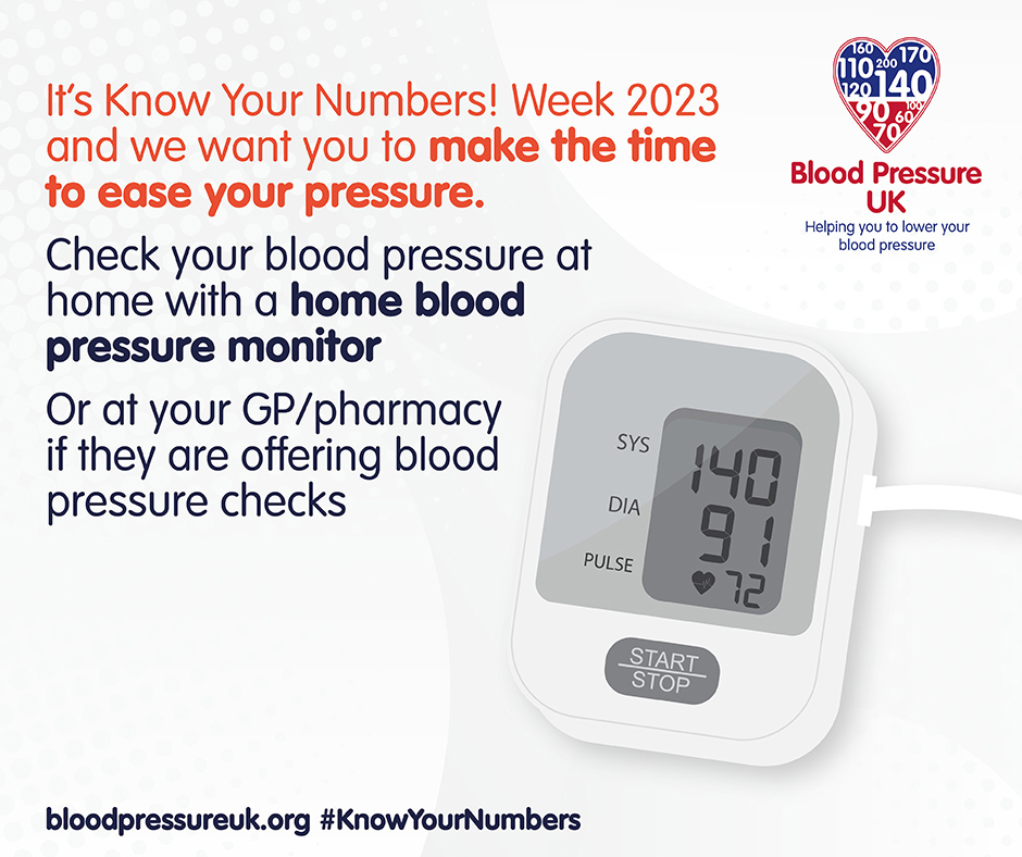 Know Your Numbers! Week Audley Health Centre